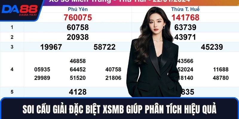 Hướng Dẫn Cách Soi Cầu Giải Đặc Biệt XSMB Tại DA88