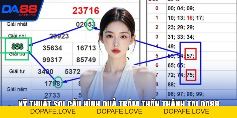 Kỹ Thuật Bạch Thủ Lô Soi Cầu Hình Quả Trám Thần Thánh Tại DA88