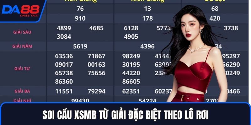 Hướng Dẫn Cách Soi Cầu Giải Đặc Biệt XSMB Tại DA88