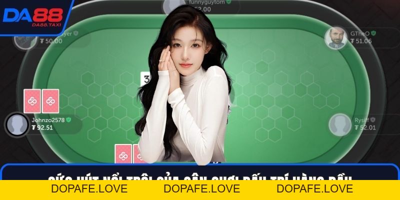Nghệ Thuật Đọc Vị Đối Thủ Trong Poker Online Qua Hành Vi Đặt Cược
