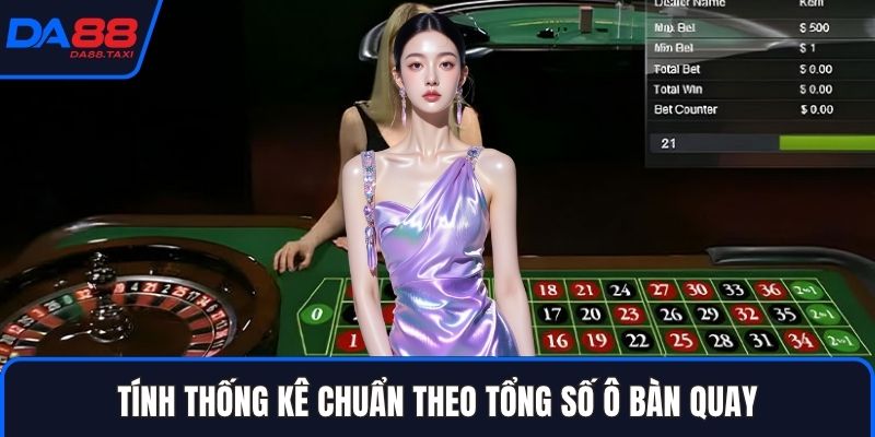 Bí Quyết Làm Chủ Vòng Quay Roulette DA88 Dựa Trên Xác Suất Roulette